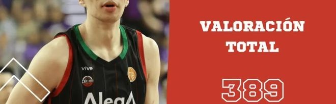 C7游戏-官宣当选队内MVP！中国中锋进步明显，已接收手术！|余嘉豪|西班牙|男篮|埃斯特拉男篮|篮板_新浪体育_新浪新闻