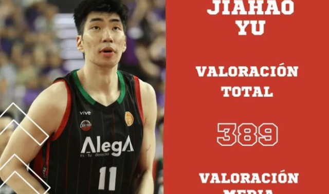 C7游戏-官宣当选队内MVP！中国中锋进步明显，已接收手术！|余嘉豪|西班牙|男篮|埃斯特拉男篮|篮板_新浪体育_新浪新闻